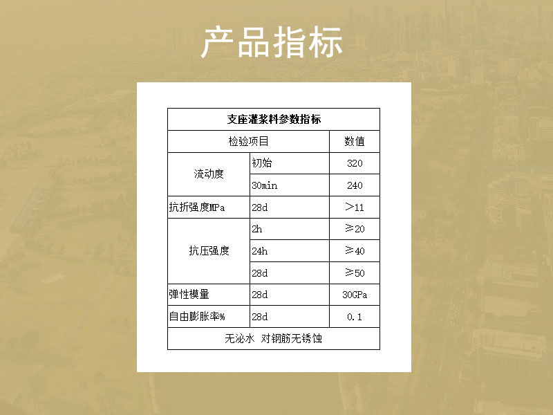 无锡支座灌浆料厂家