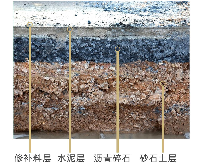 无锡水泥路面修补料厂家