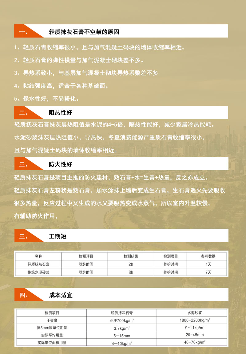 无锡轻质抹灰石膏