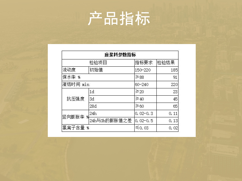 无锡座浆料厂家
